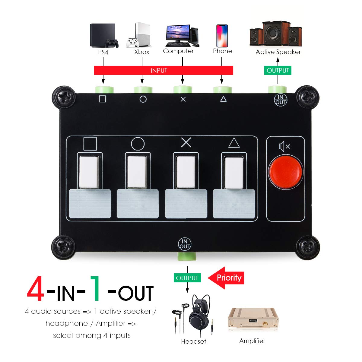 テーブルマイク(4plugs) Amazon.com: Little Bear MC104 Pro Mini Audio Switcher, 4-Way